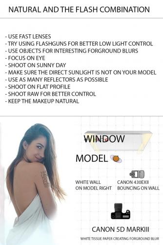 LIGHTING DIAGRAM