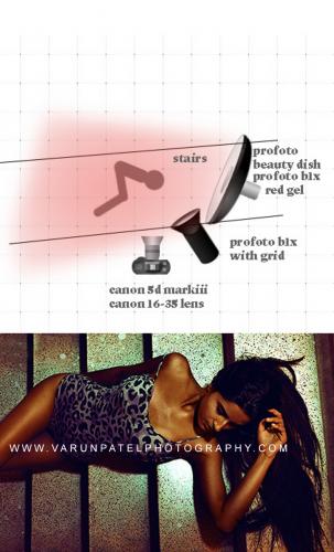 LIGHTING DIAGRAM